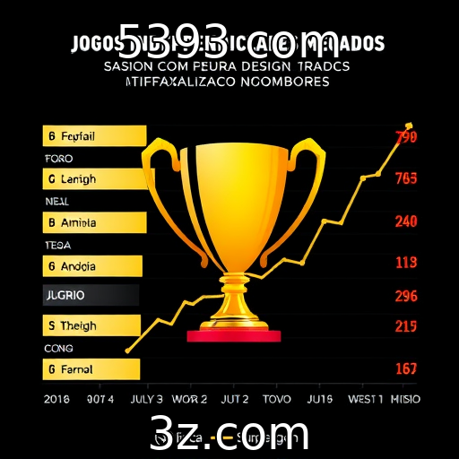 5393 com - A ascensão dos jogos independentes no mercado
